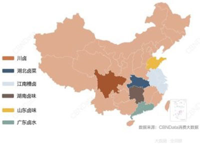 “卤味”撑起的千亿级新市场：资本涌入，巨头探新路